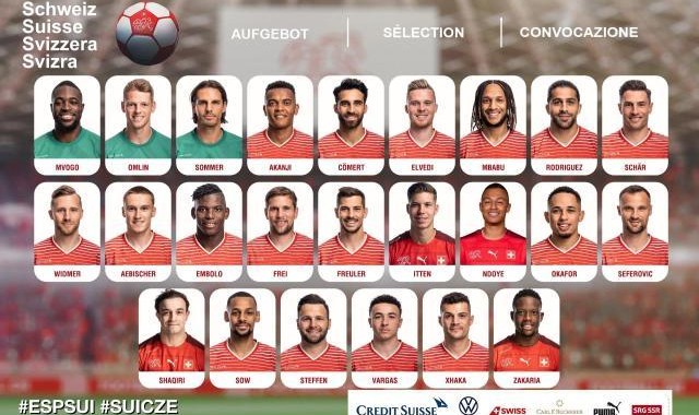瑞士队公布24人名单：扎卡领衔，佐默、沙奇里在列